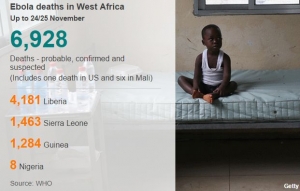 Ebola crisis: Huge risk of spread - UN&#039;s Tony Banbury